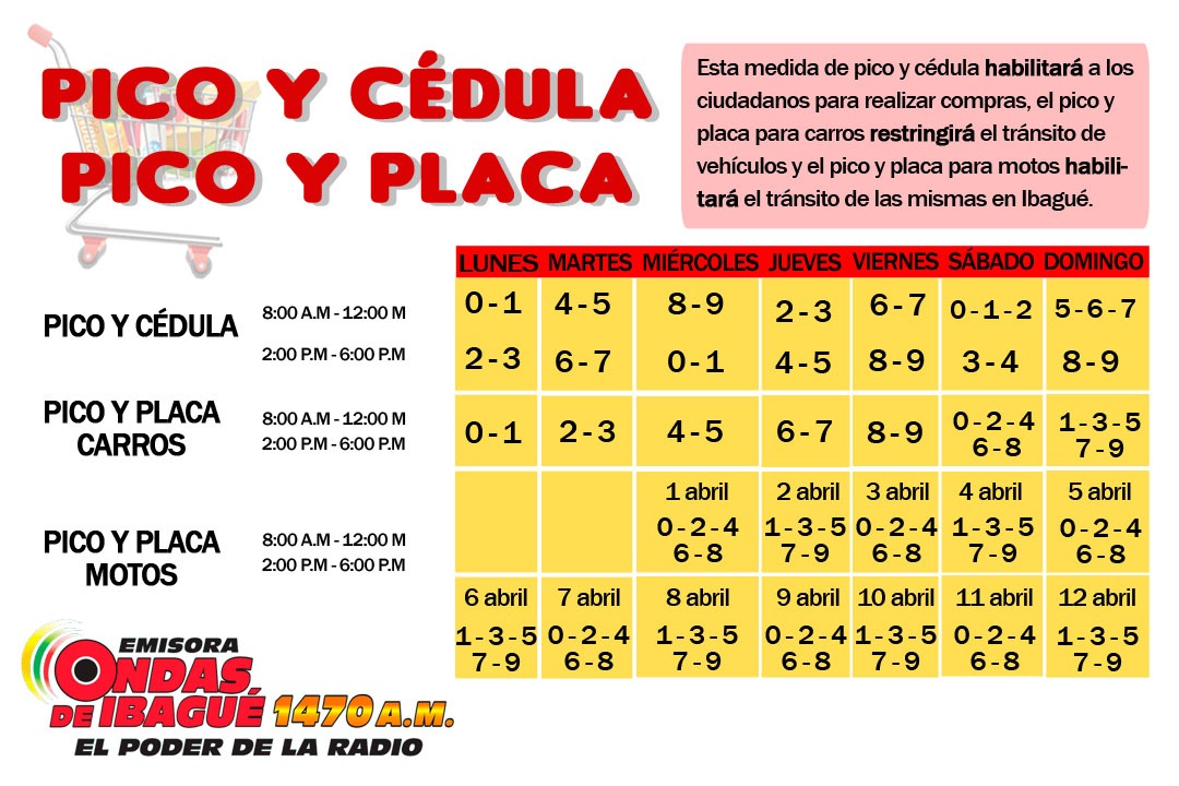 Pico Y Cedula : Esta es la rotación de pico y cédula para ...