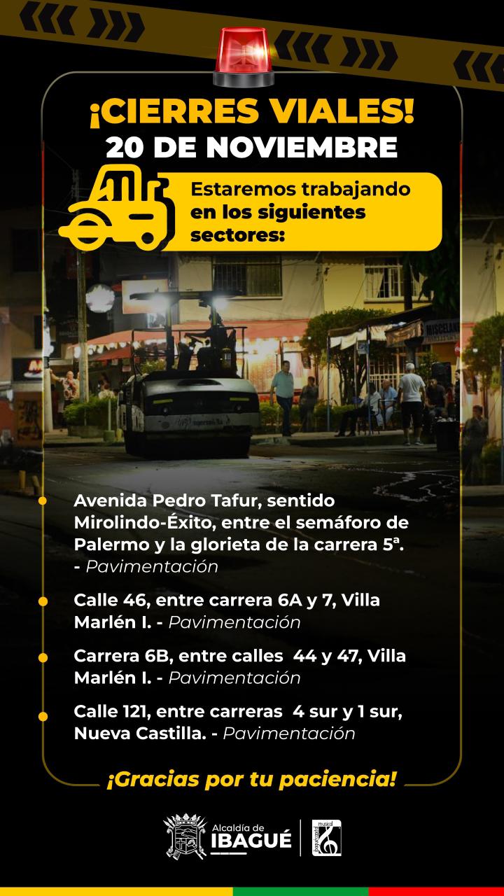 los cierres