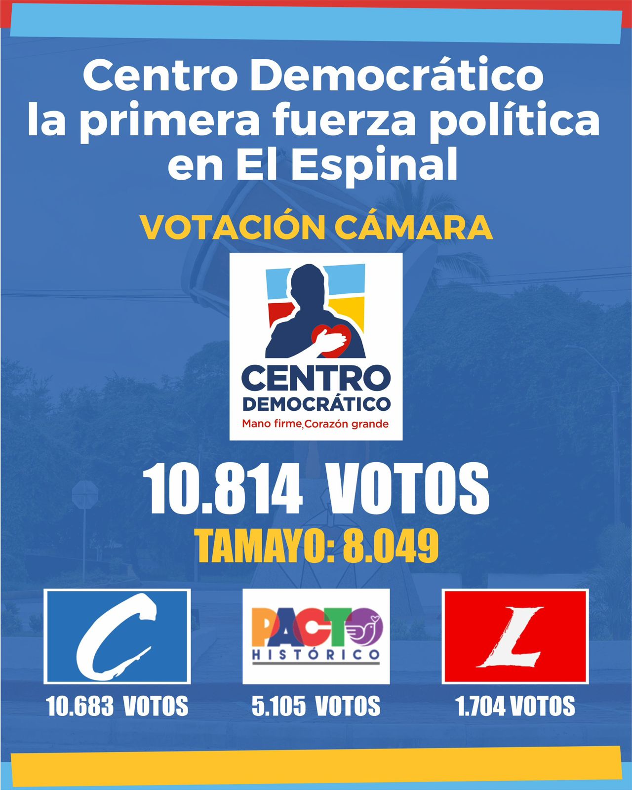 primeros camara