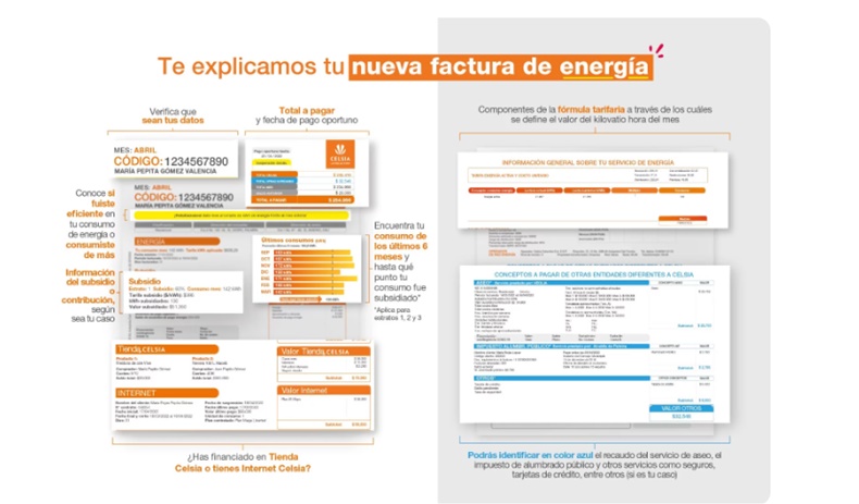 Factura celsia